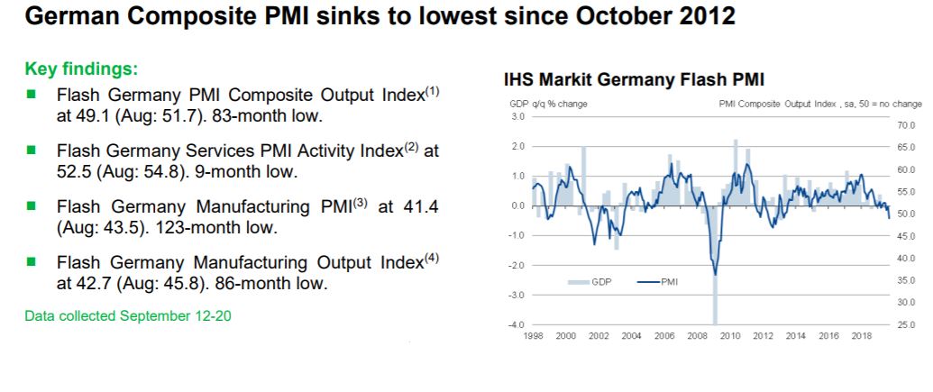 german_pmi.jpg