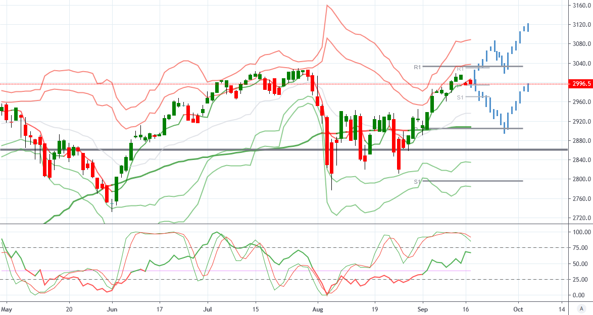 sp500.png