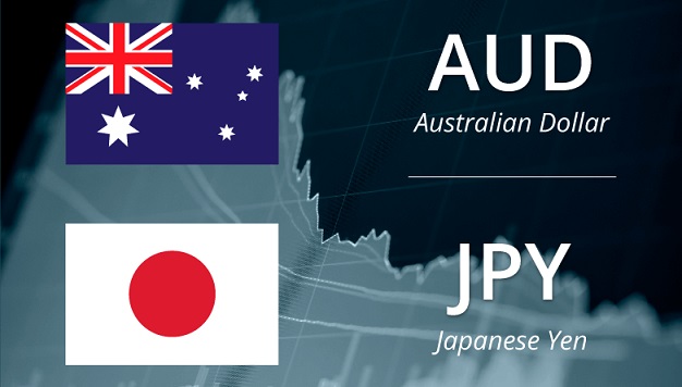 Múltiple Patrón Bajista En Aud/jpy