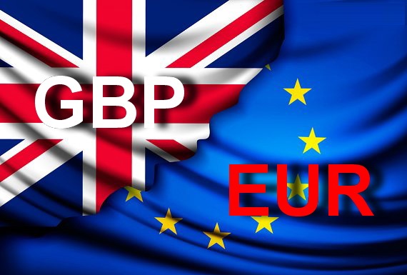 Wann Geht Der Kursrutsch Im EURGBP Weiter?