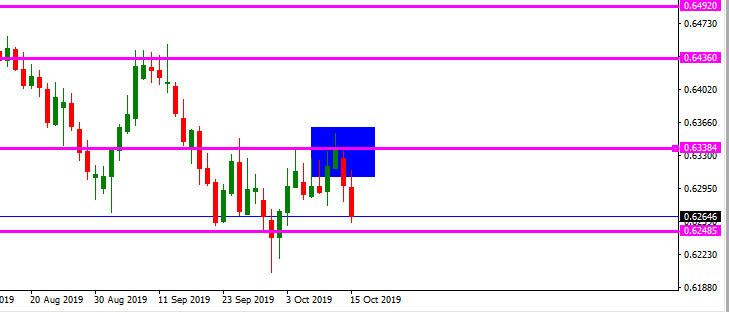 NZD-H4.png