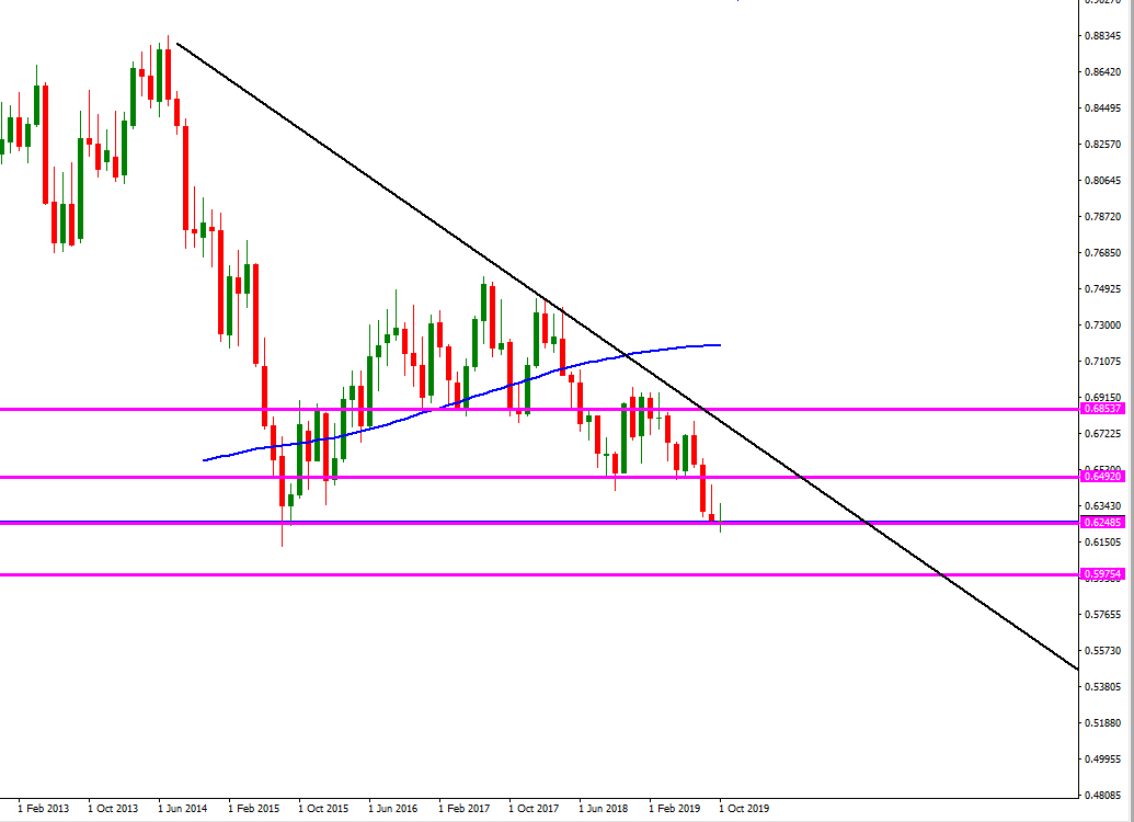 NZD-MARCO-MENSUAL.png