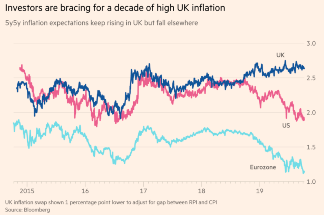 UK-inflation_1.png