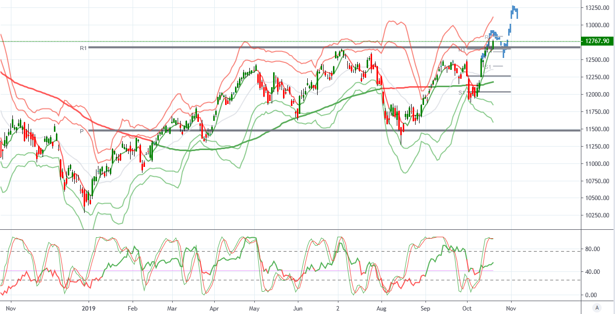 dax-3.png