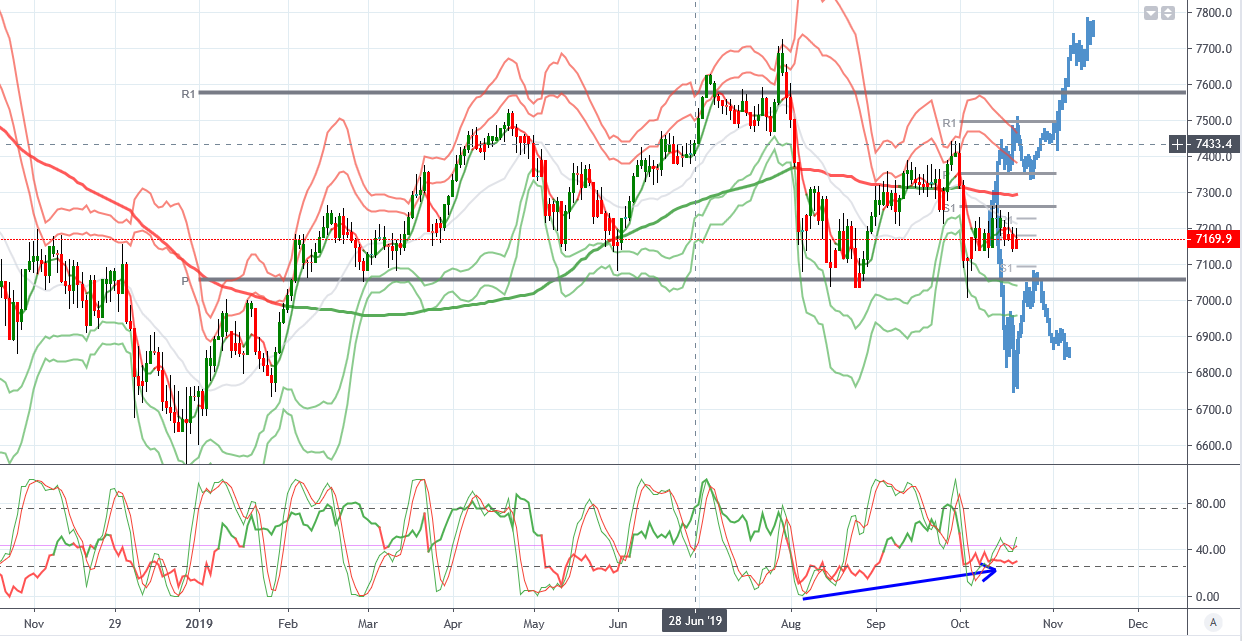 ftse-3.png