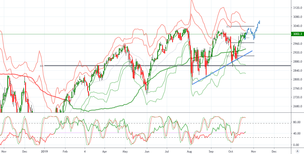 spx-3.png