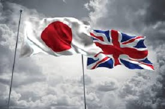 Repaso a Operación Alcista En Gbp/jpy