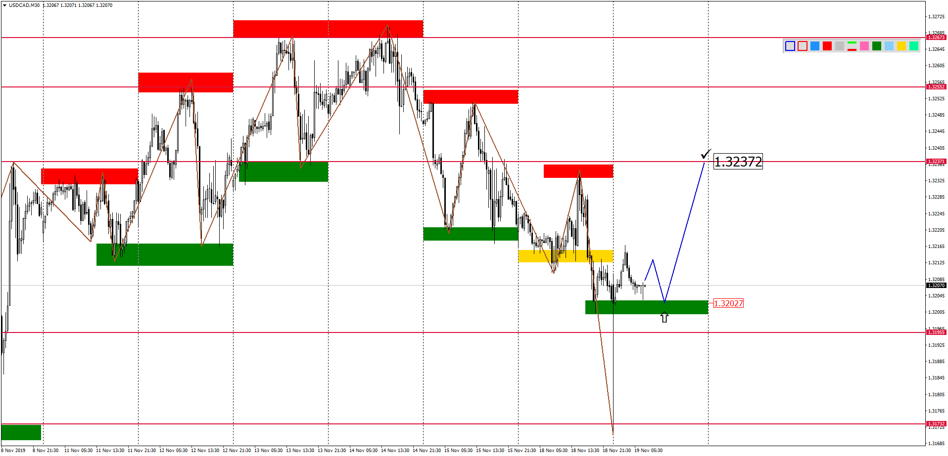 USDCADM30-12.png