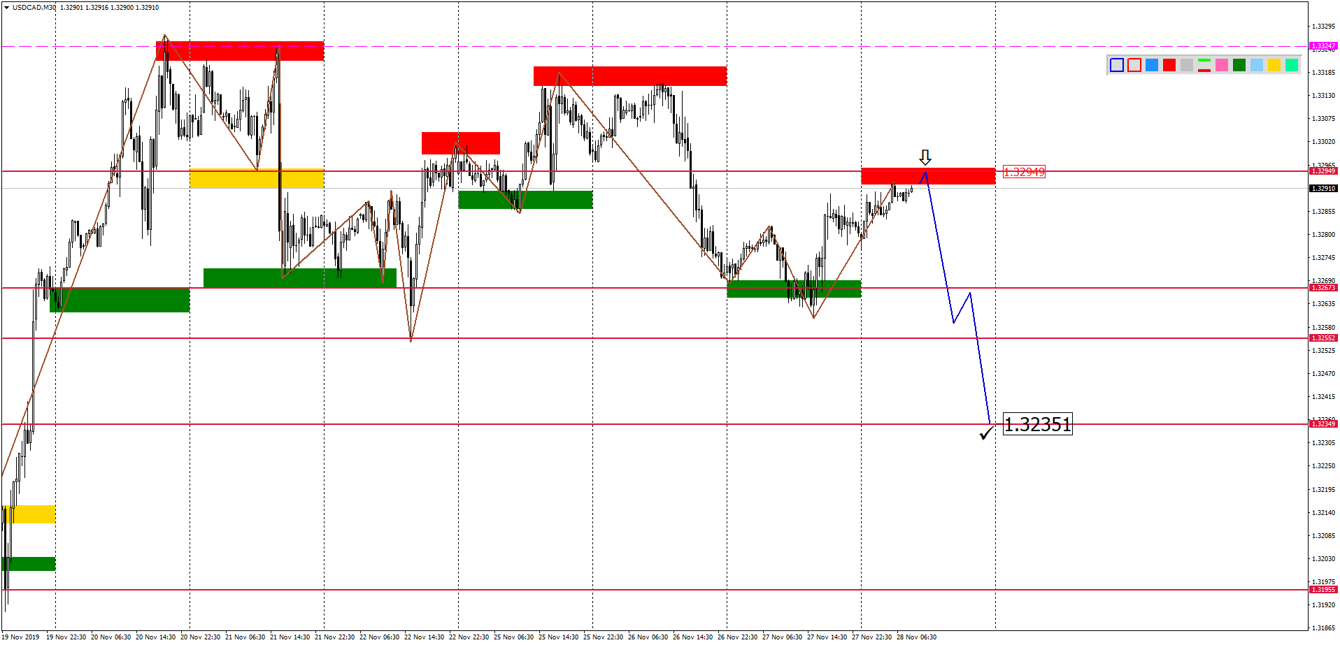 USDCADM30-19.png