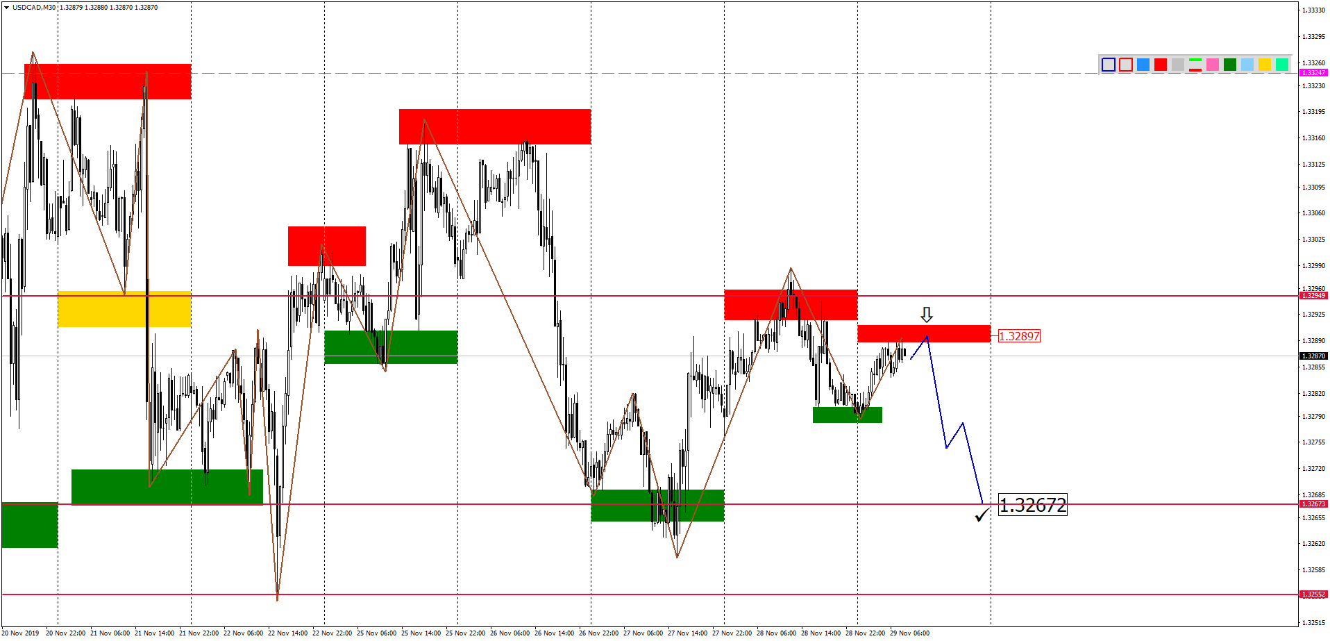 USDCADM30-20.png