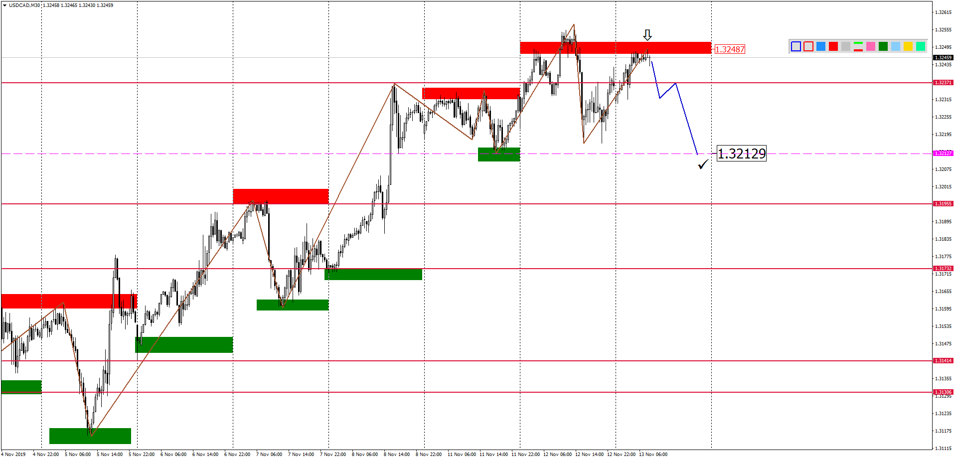 USDCADM30-8.png