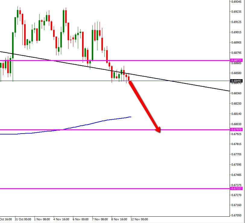 aud_usd_h4.png