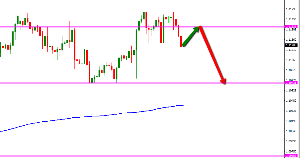 eur_usd_h4.png