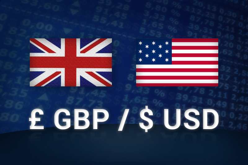 Repaso a Operación Bajista En Gbp/usd