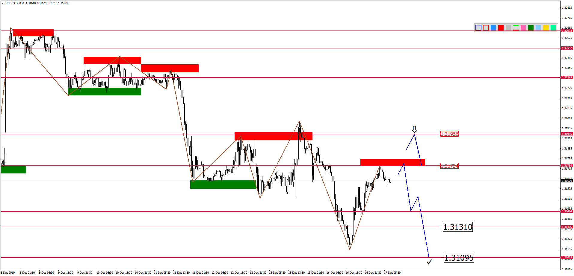 USDCADM30-11.png