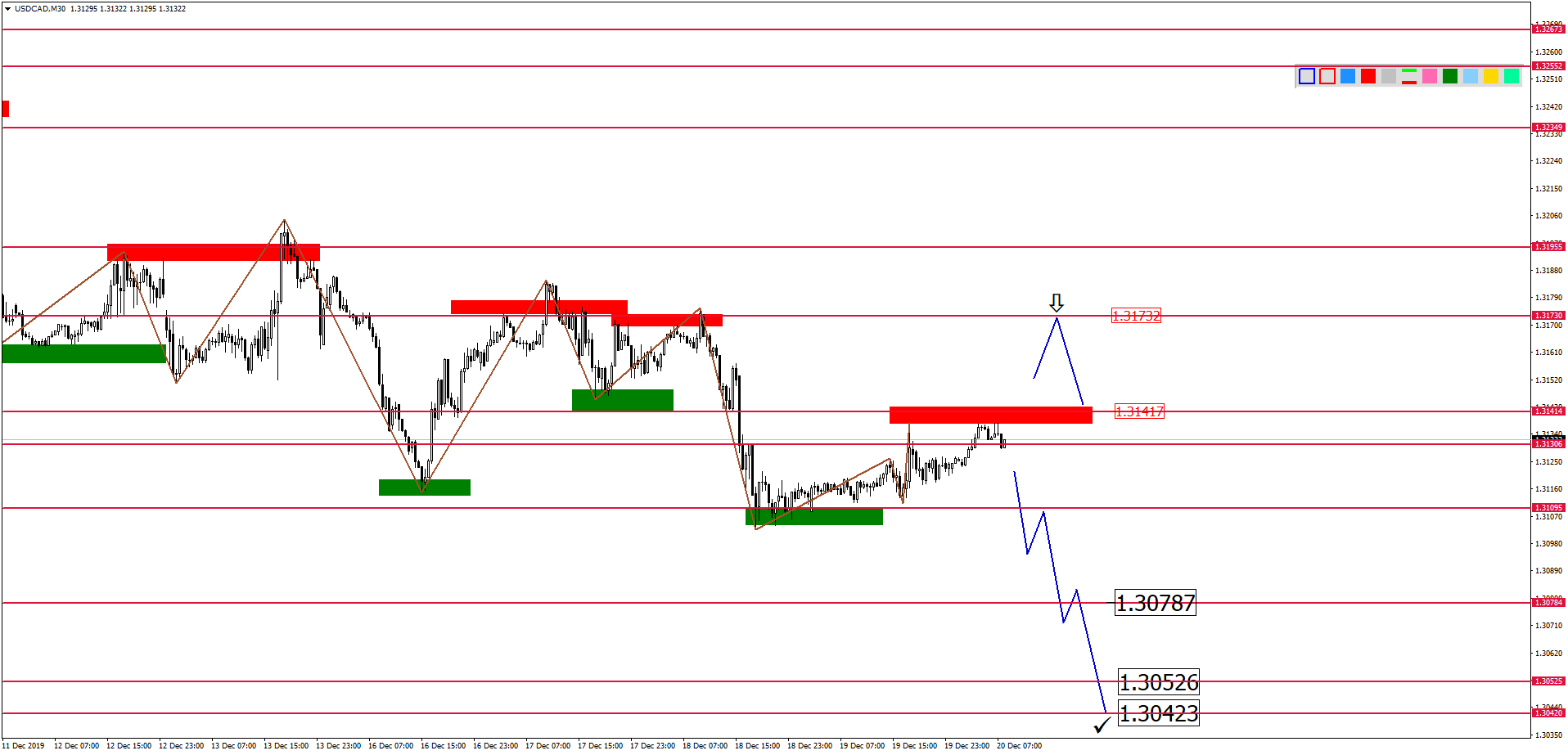 USDCADM30-14.png