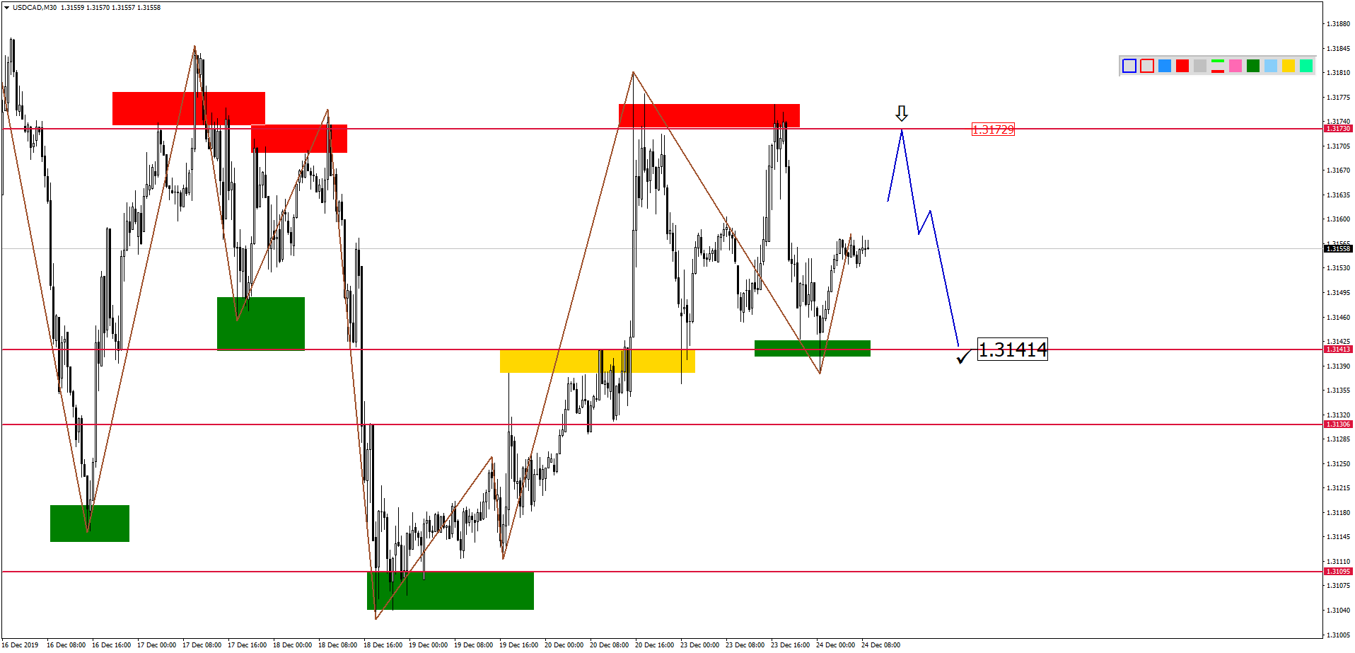USDCADM30-16.png