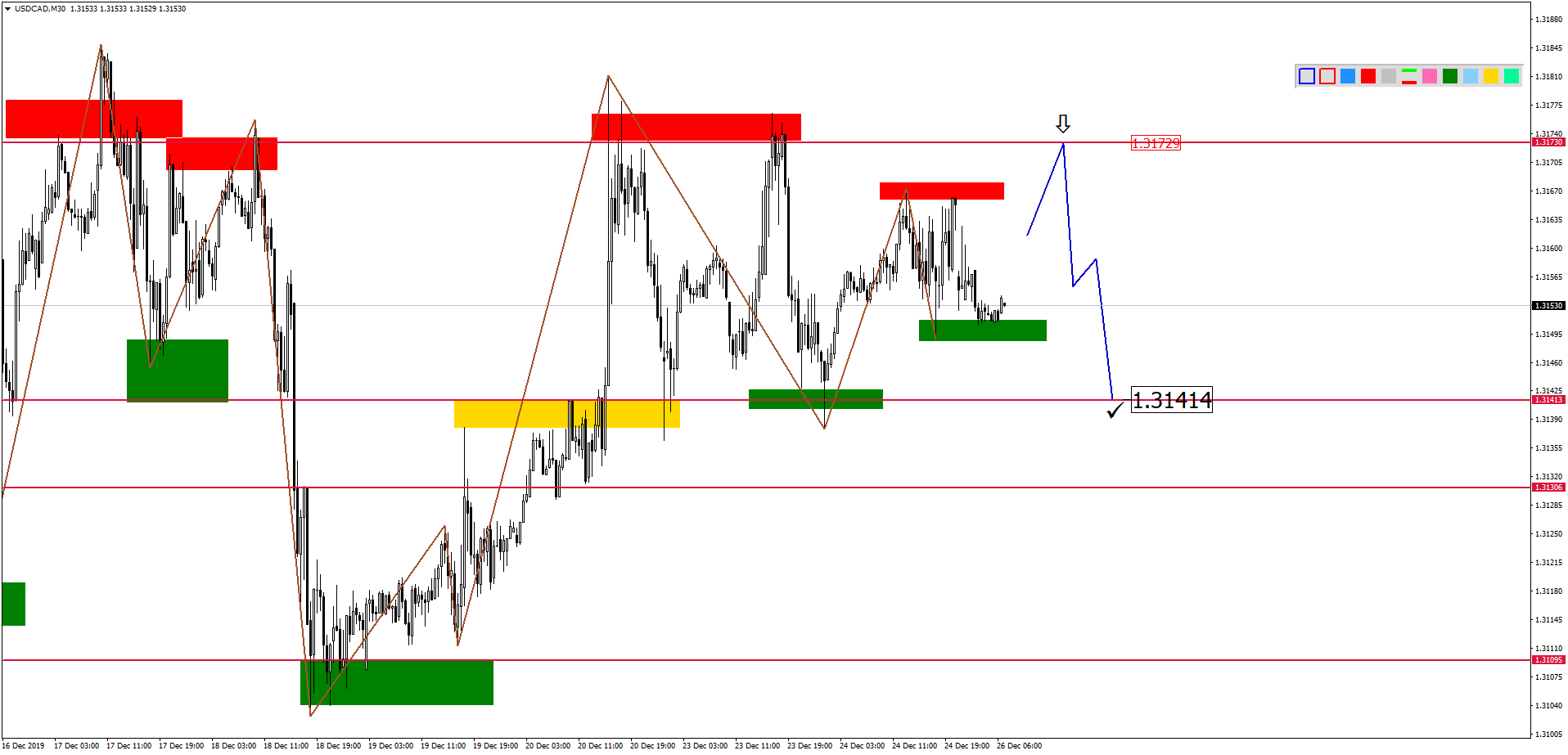 USDCADM30-17.png