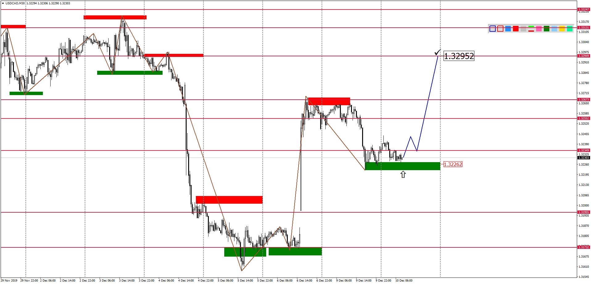 USDCADM30-6.png
