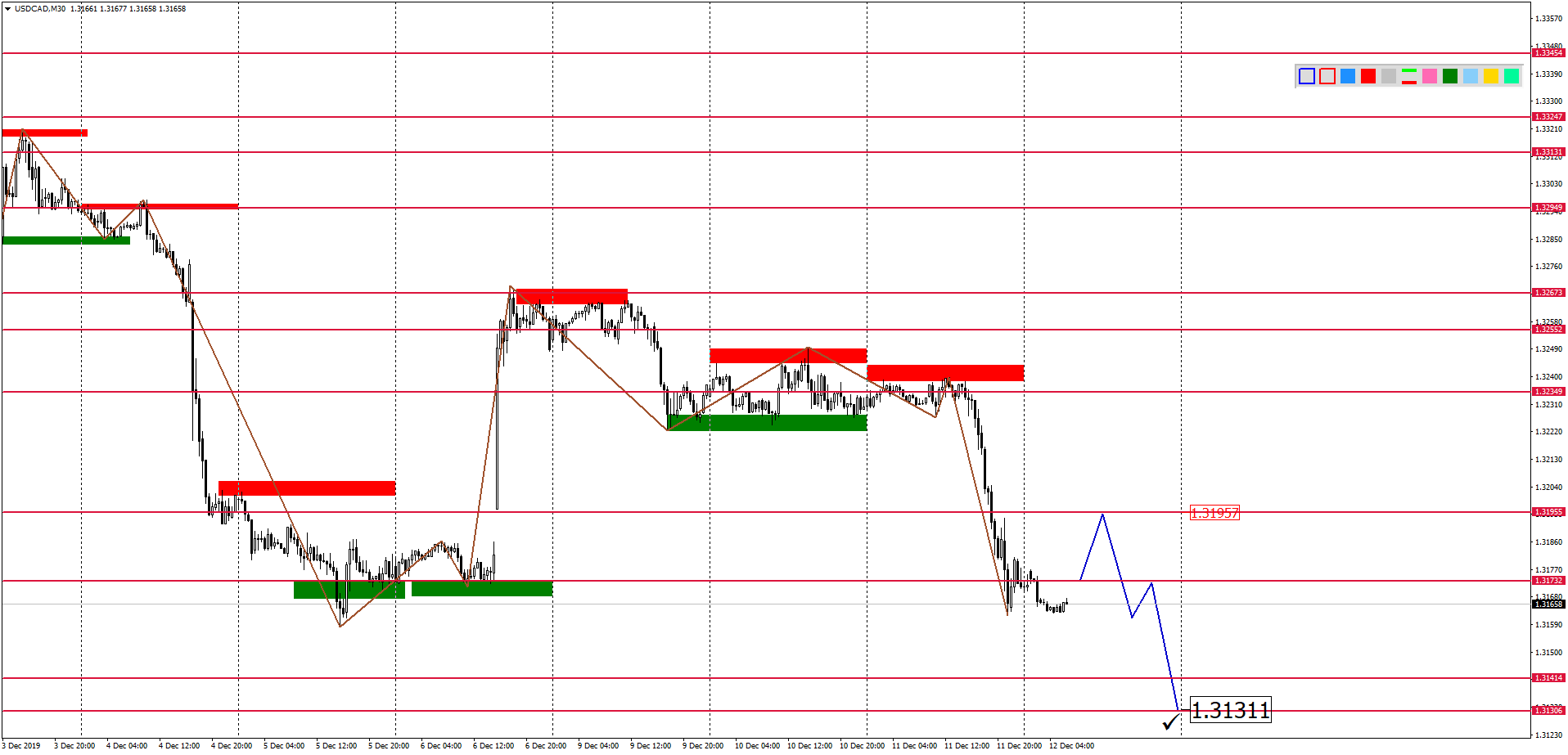 USDCADM30-8.png