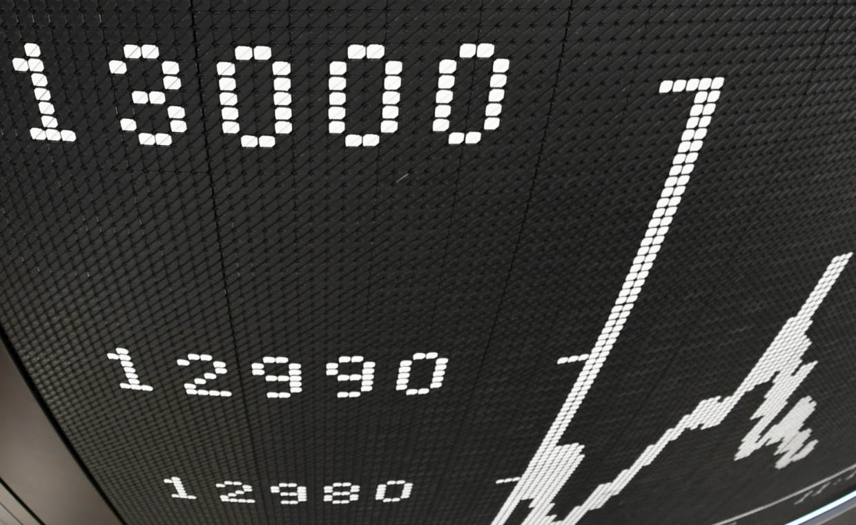 DAX Knackt Die Marke Von 13.000 Puntken