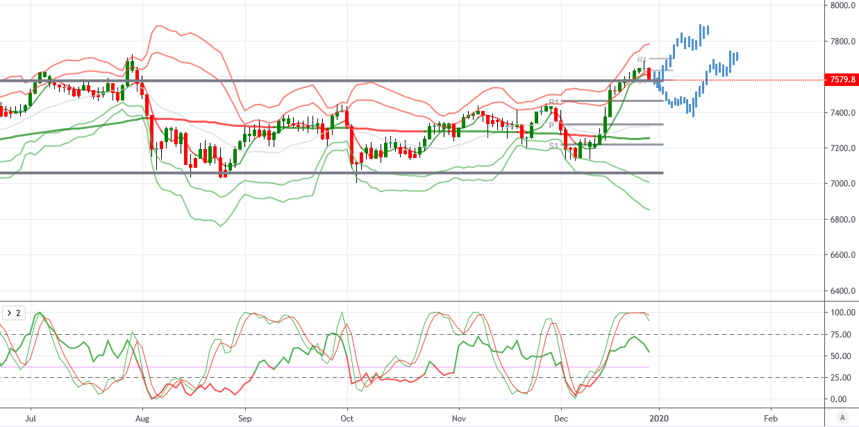 ftse-3.png