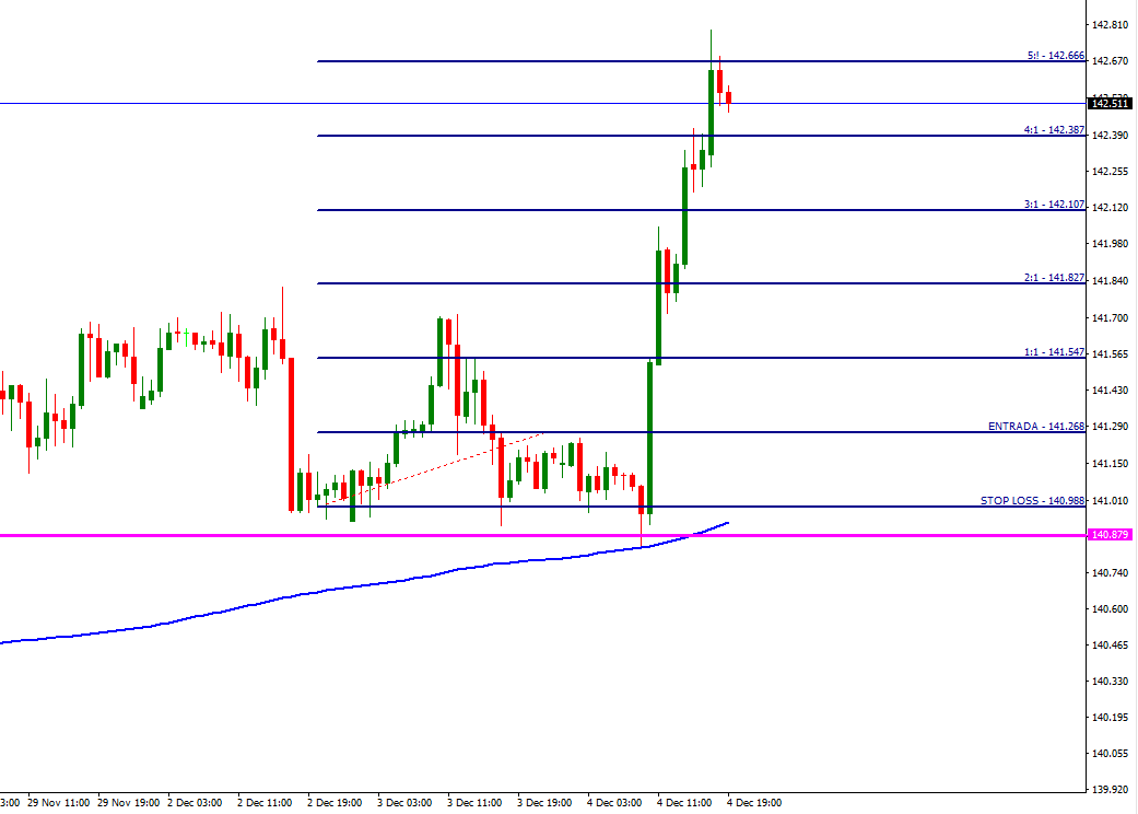 gbp_jpy_h1.png
