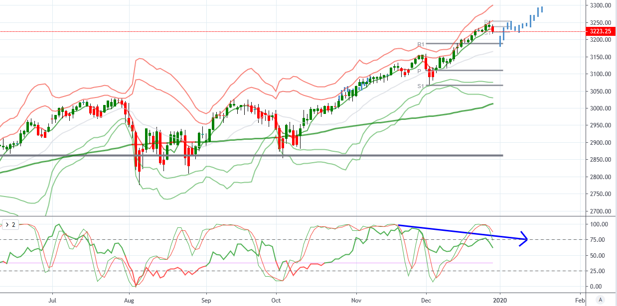sp500.png