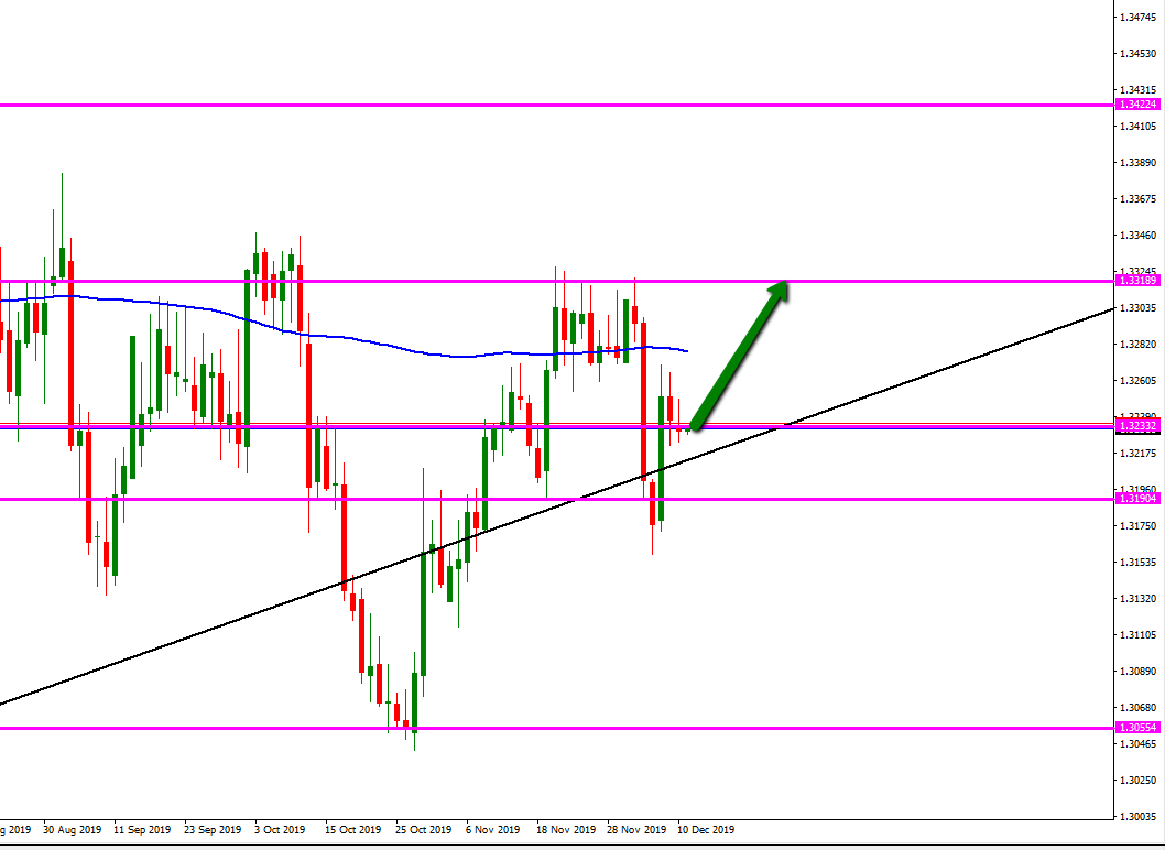 usd_cad_diario_proyeccion.png