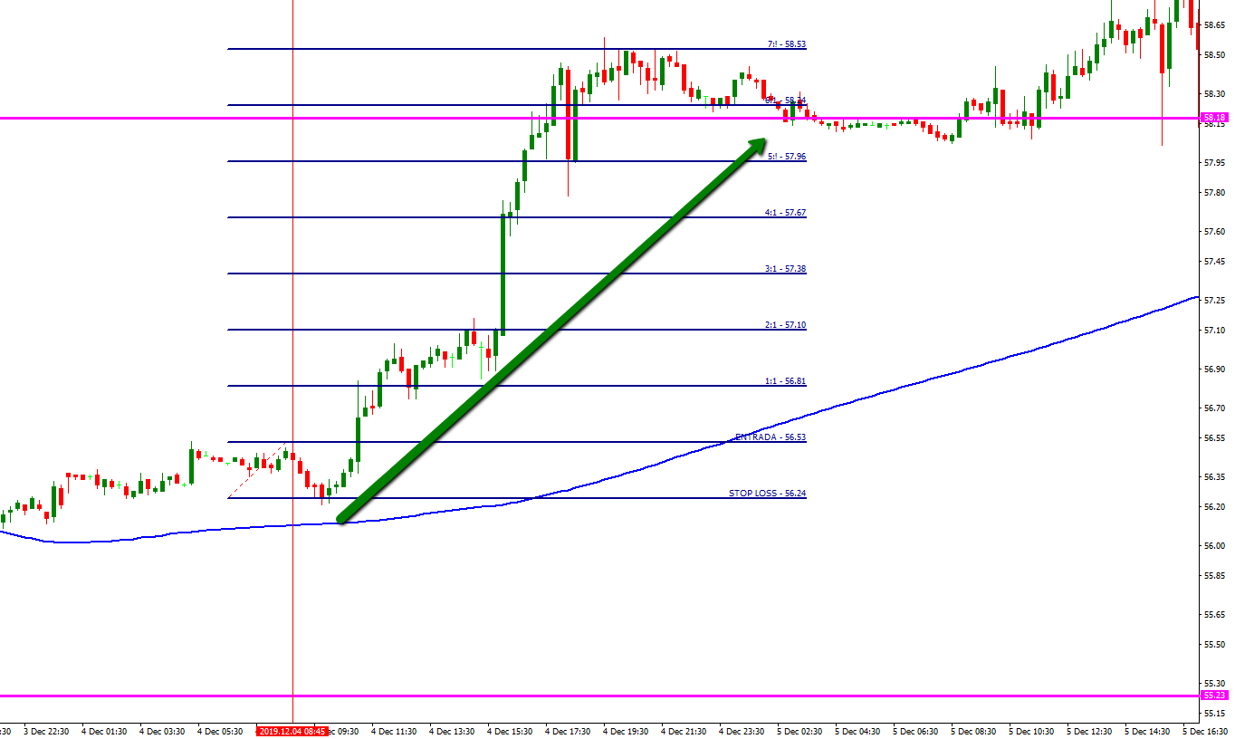 wti_15_min.png