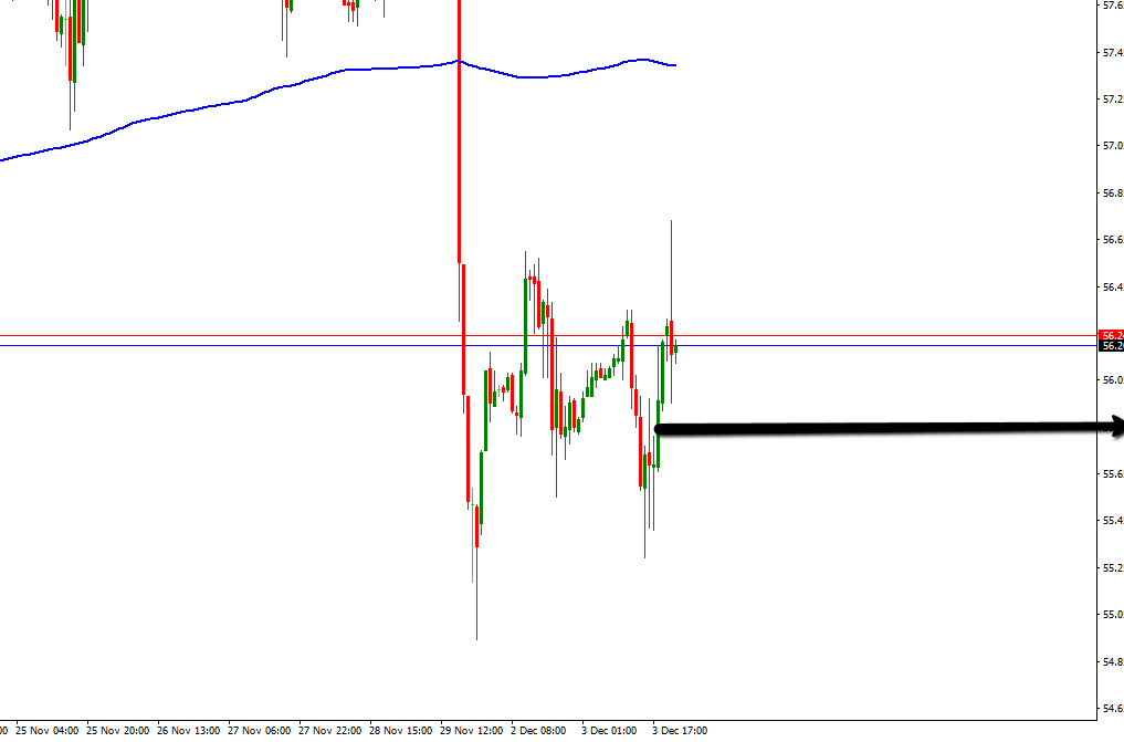 wti_h1.png