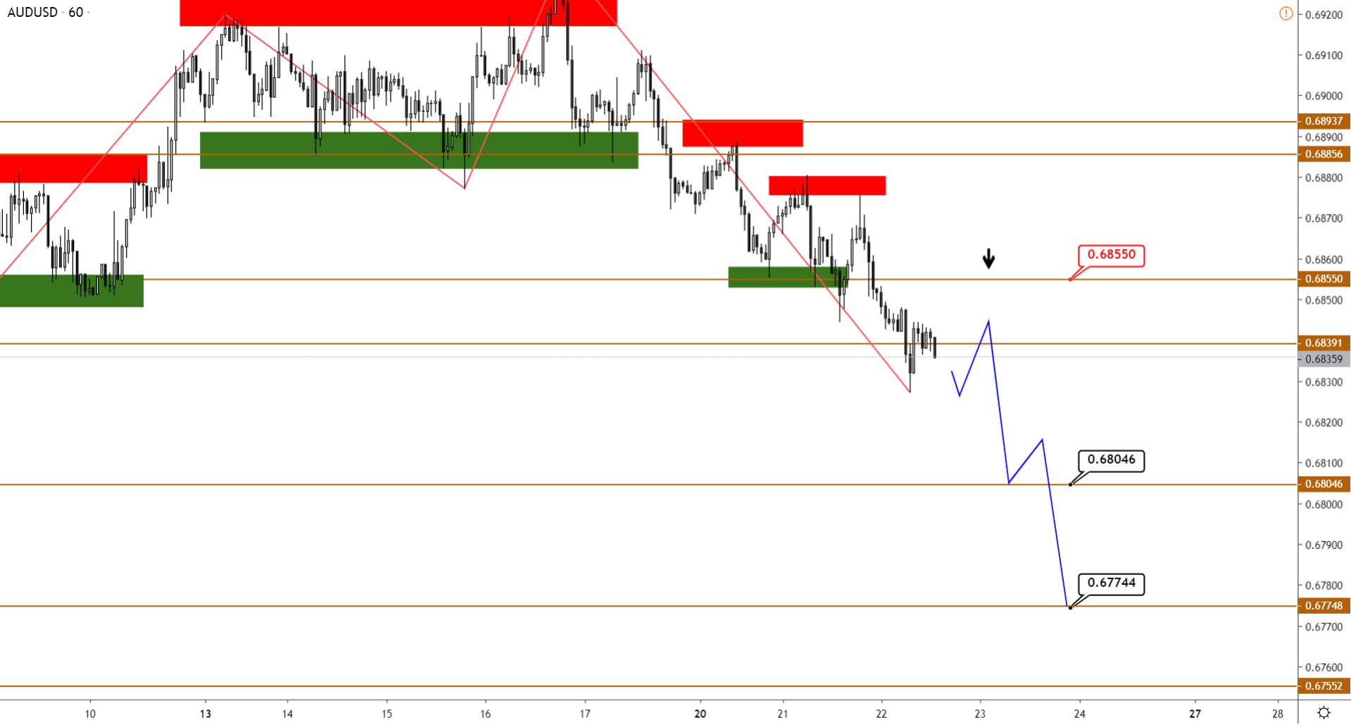 AUDUSD-H1-14.png