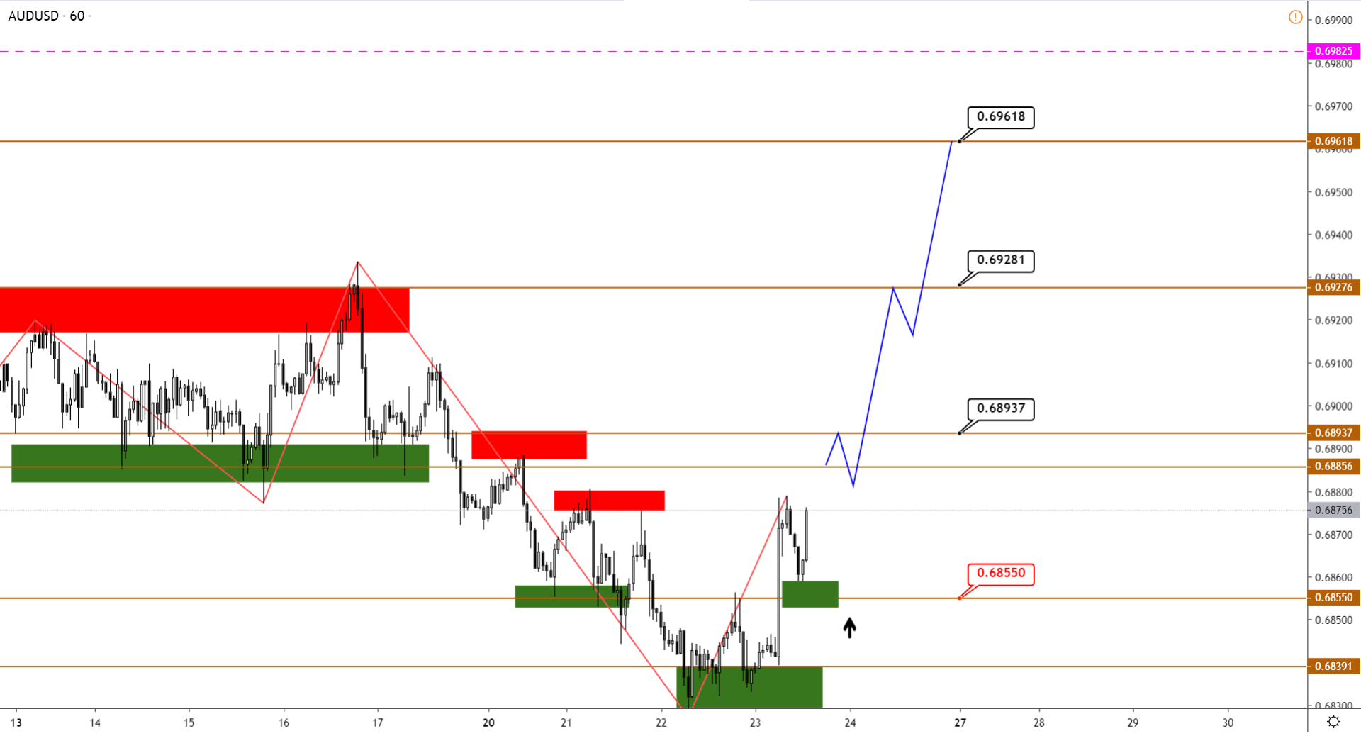 AUDUSD-H1-15.png