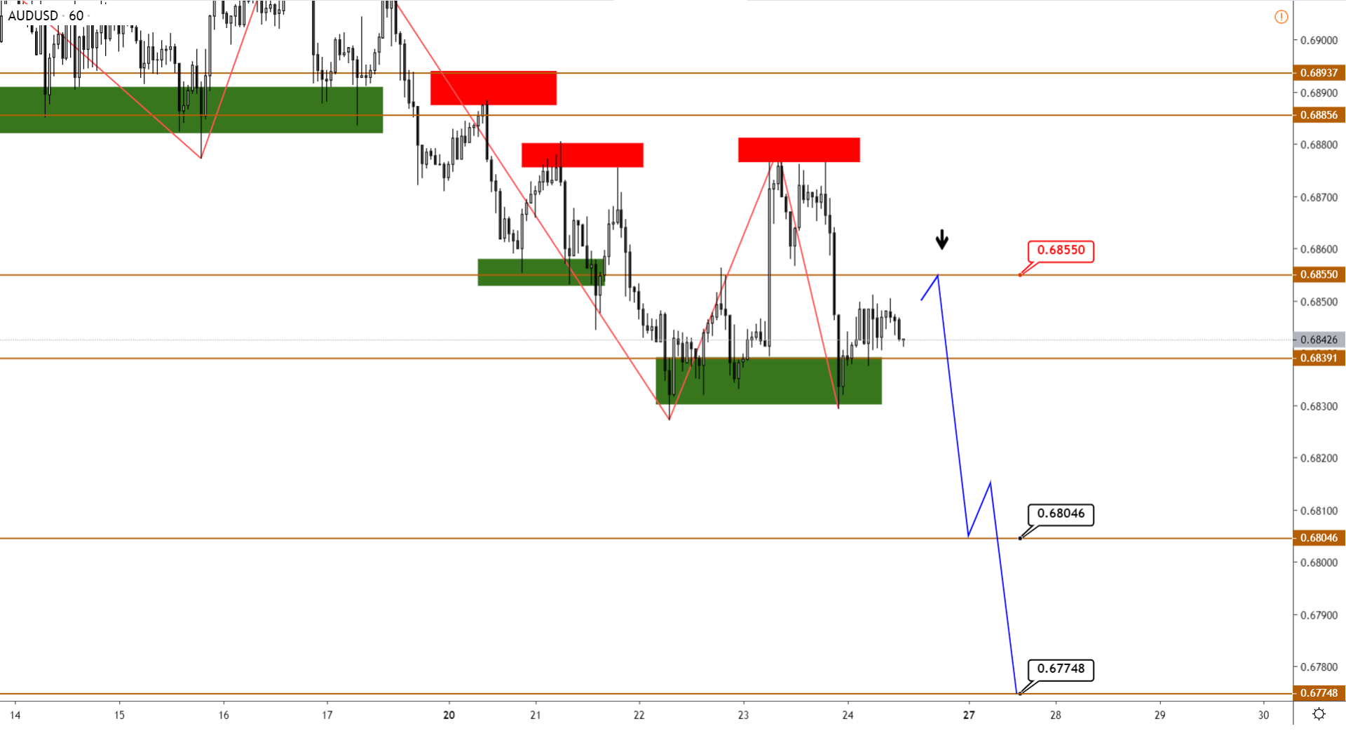 AUDUSD-H1-16.png