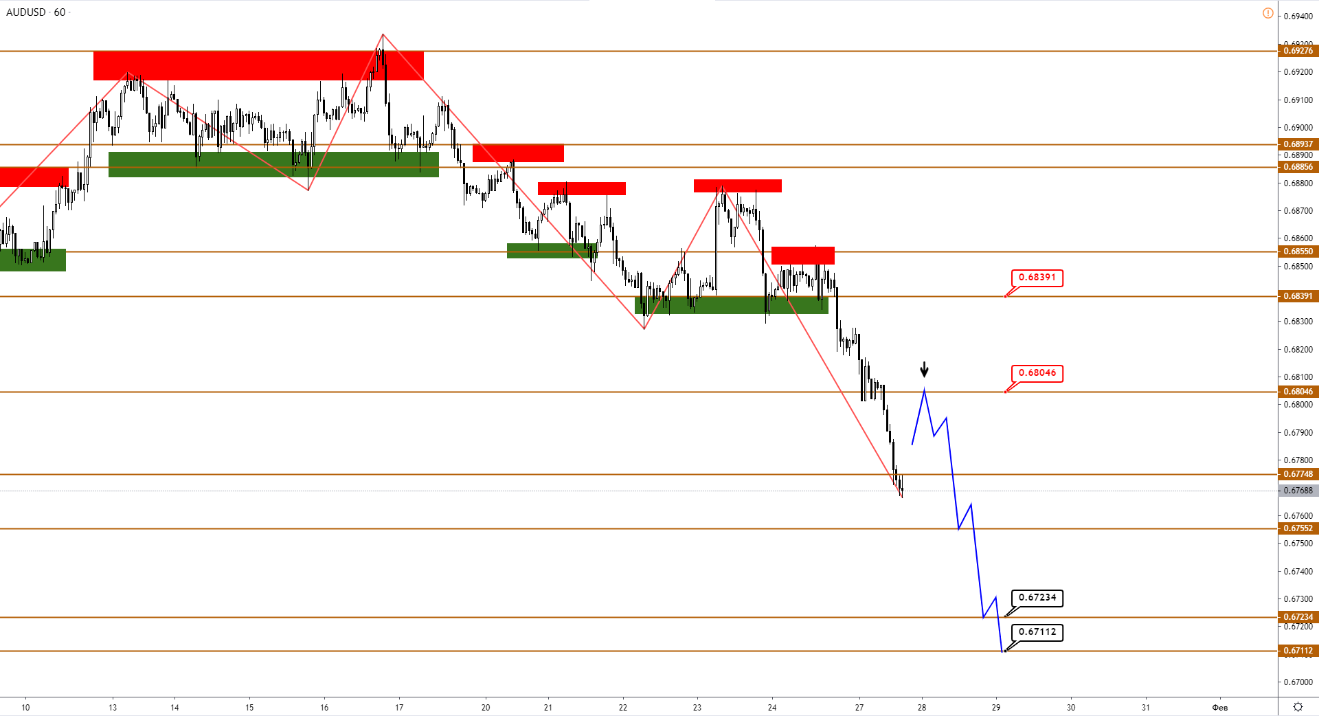 AUDUSD-H1-17.png