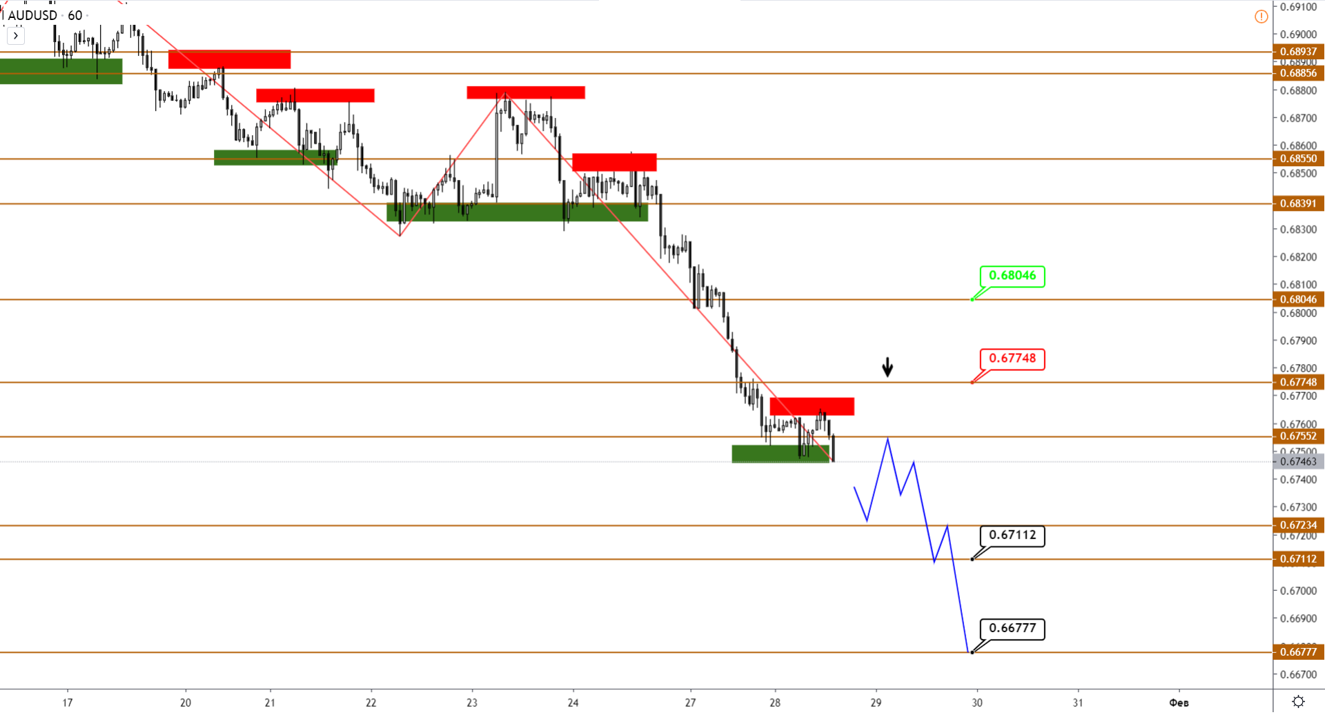 AUDUSD-H1-18.png