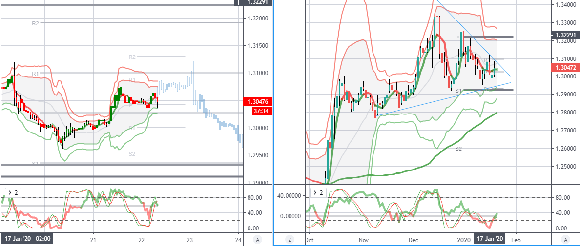 GBPUSD-1.30471-0-Unnamed.png