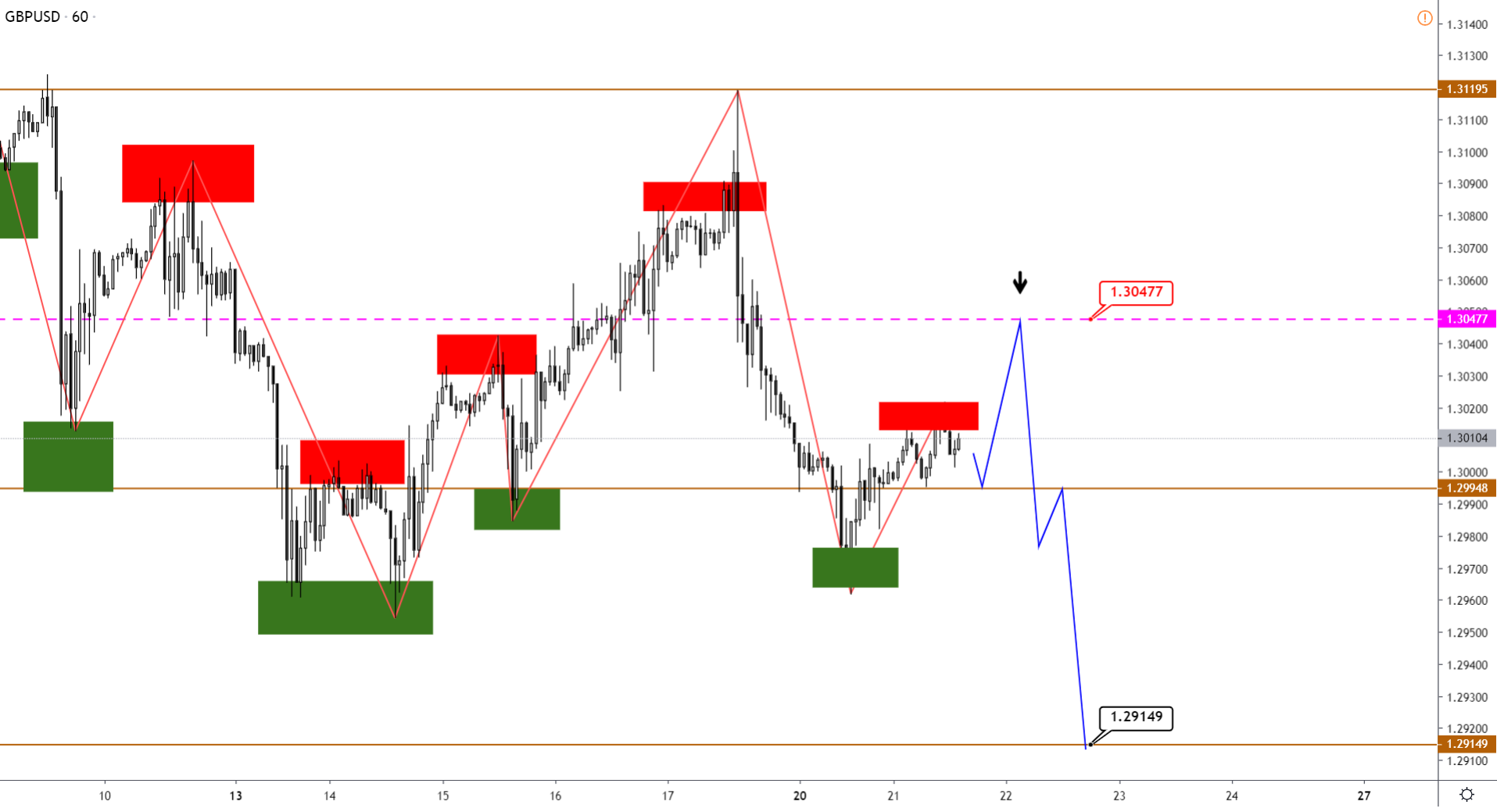 GBPUSD-H1-13.png