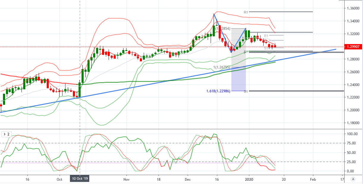 GBPUSD.png