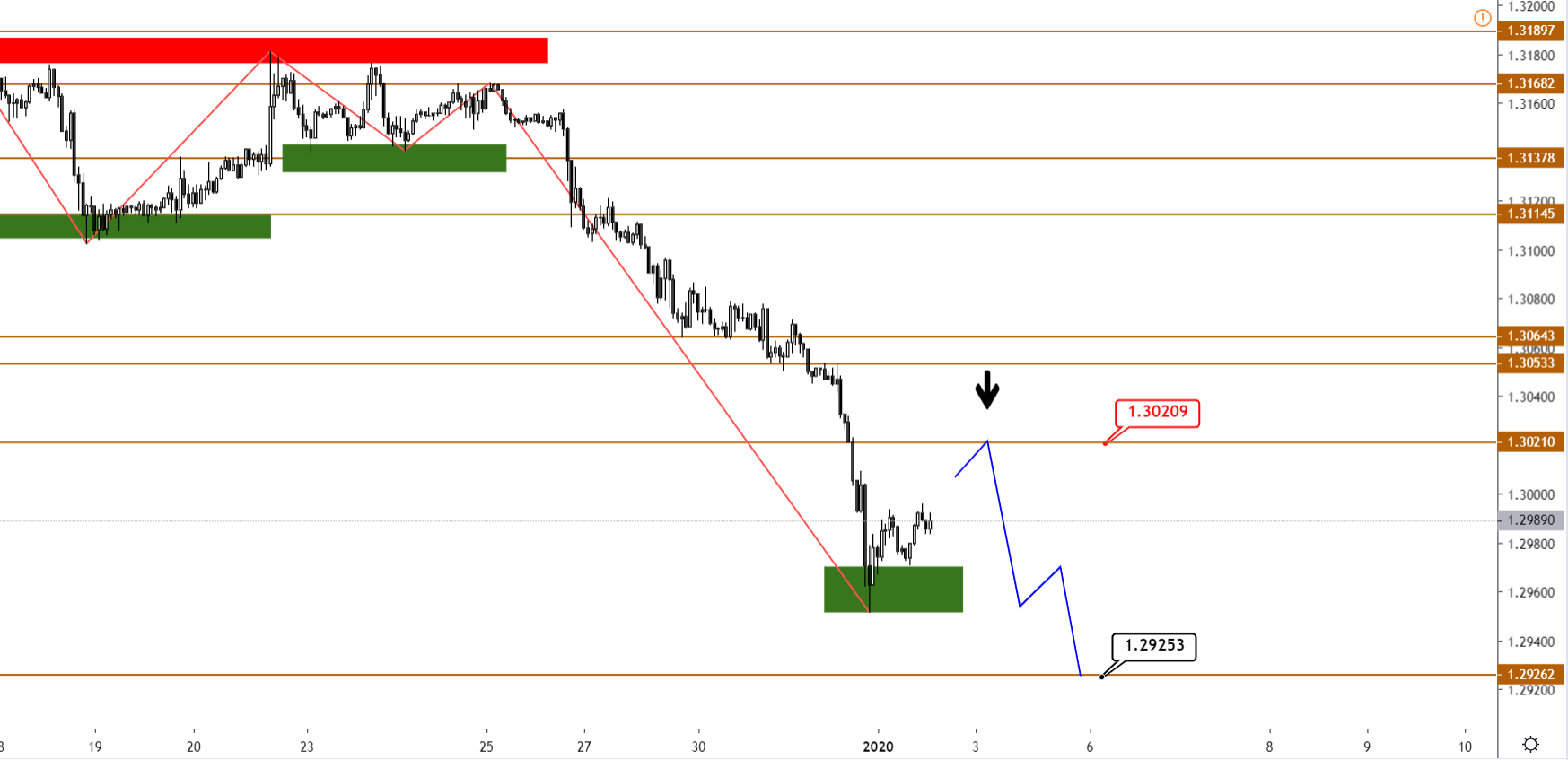USDCAD-H1.png