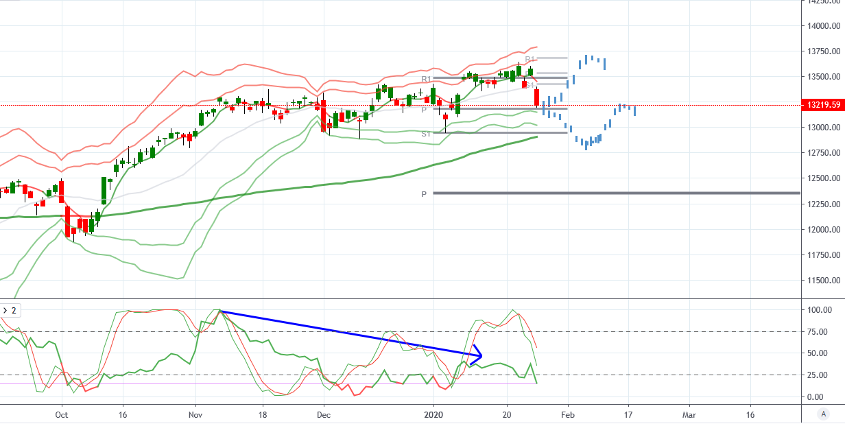 dax-3.png