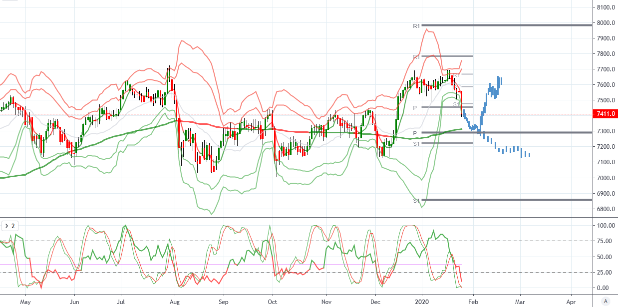 ftse-3.png