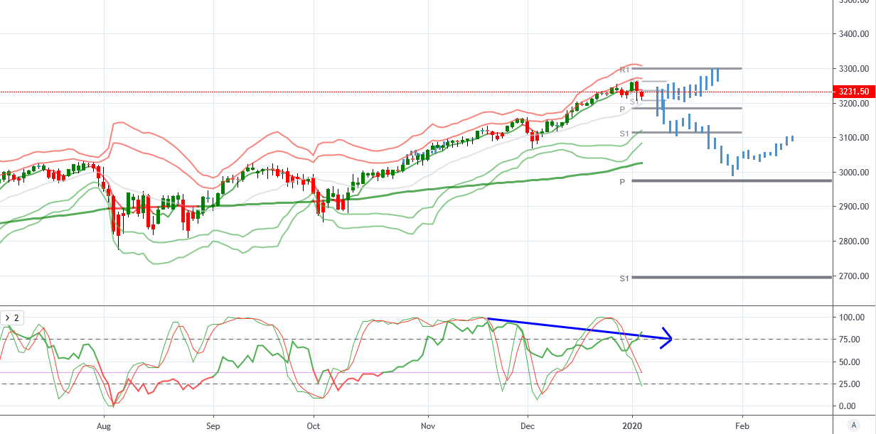 sp500.png