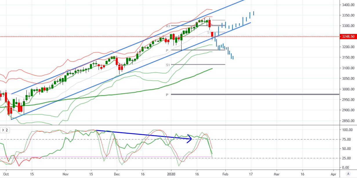 spx.png