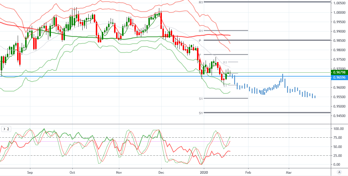 usdchf.png