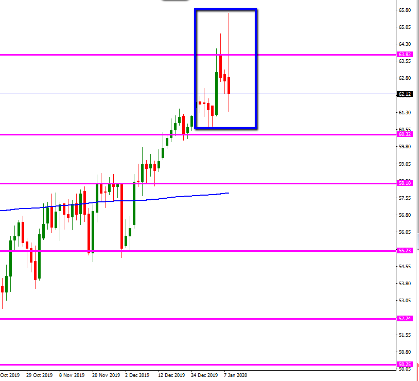 wti_iran_D-1.png