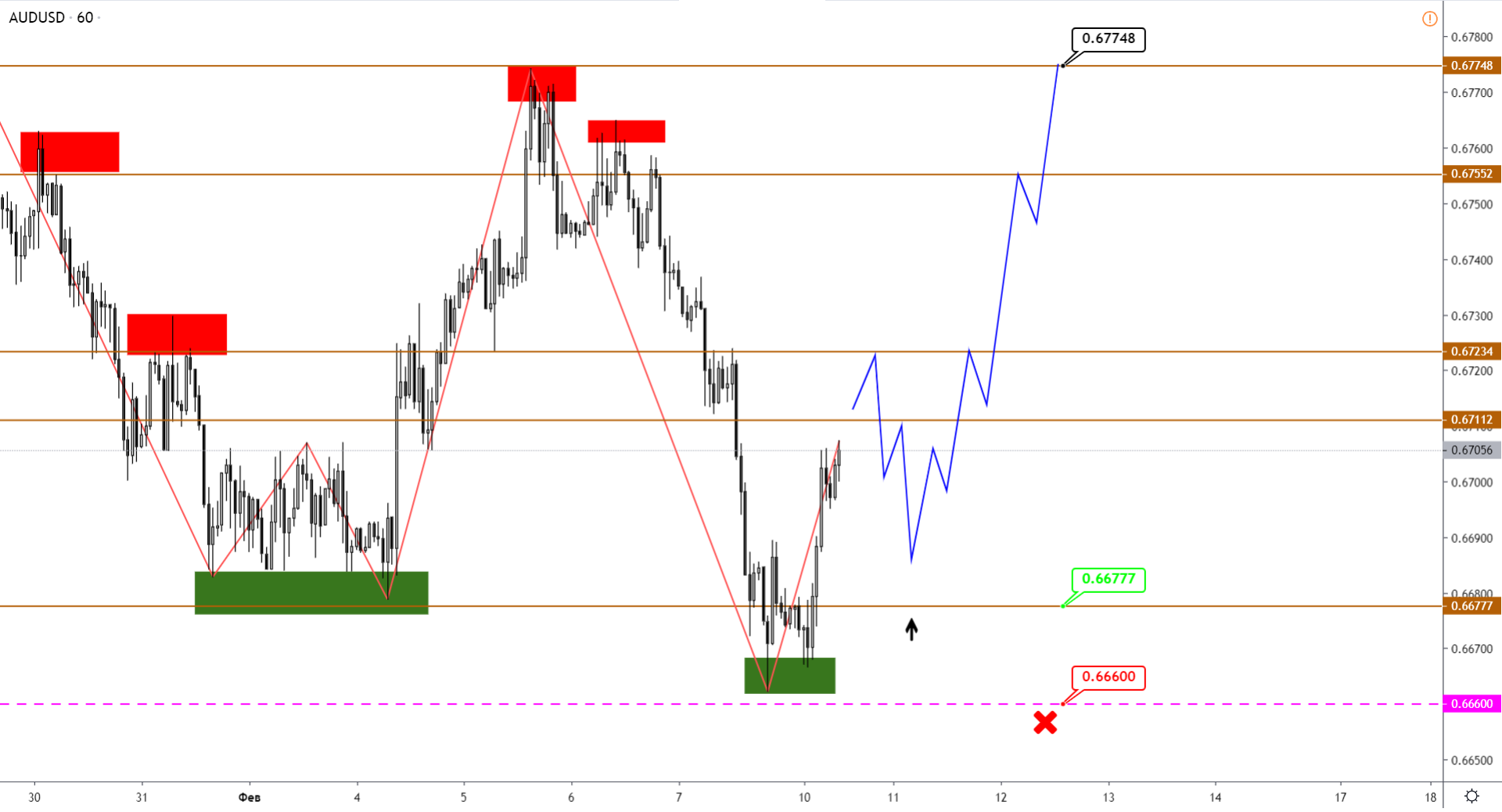 AUDUSD-1.png