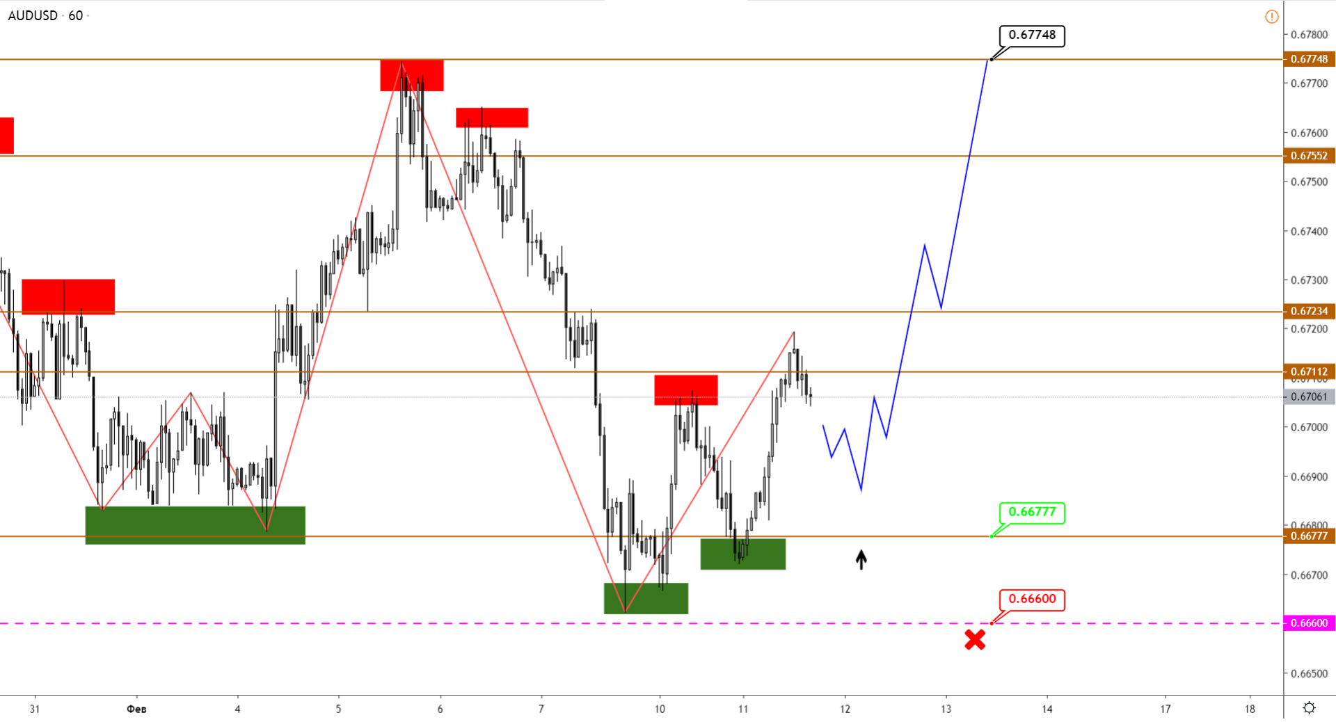 AUDUSD-H1.png