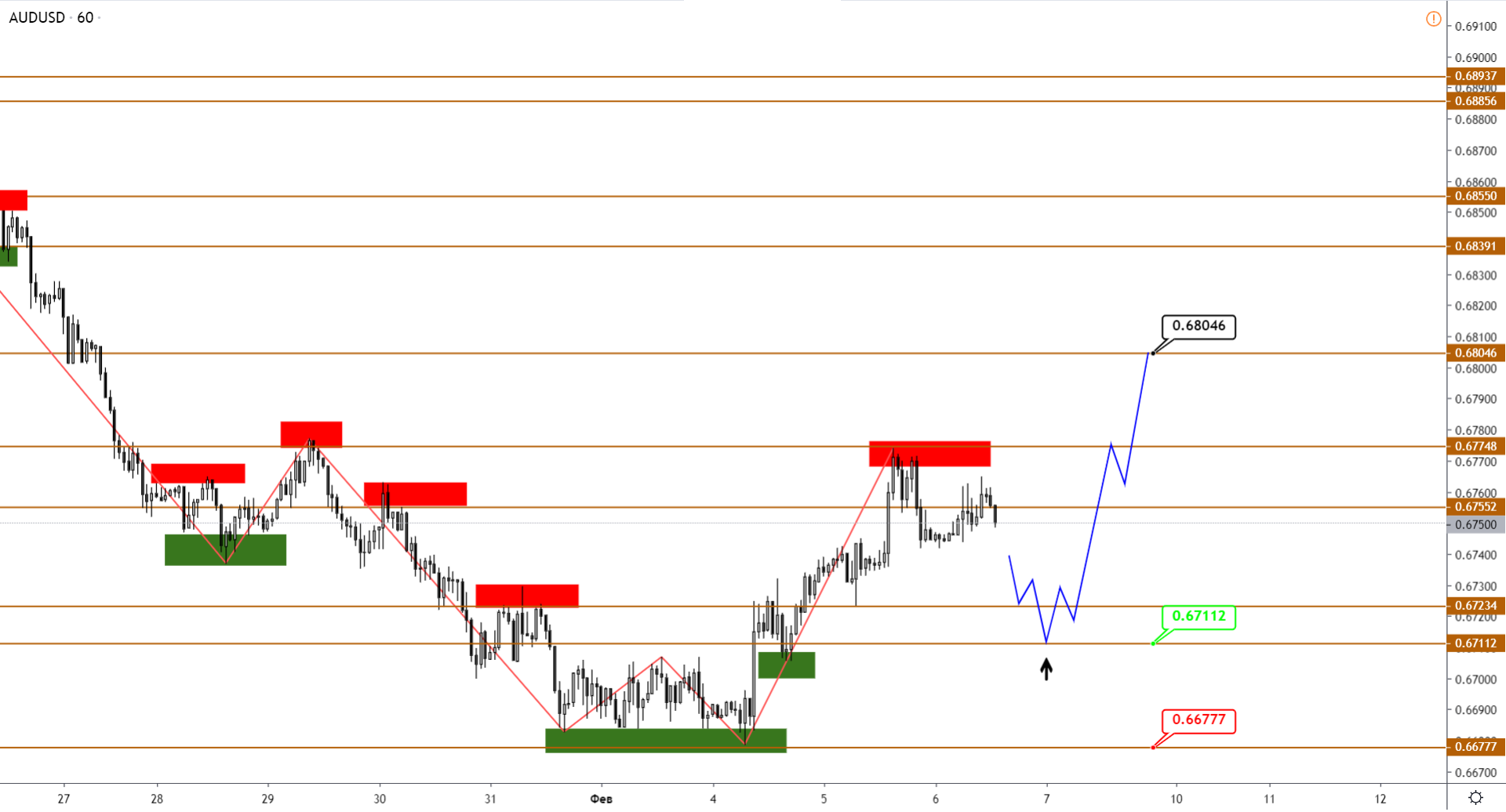 AUDUSD.png