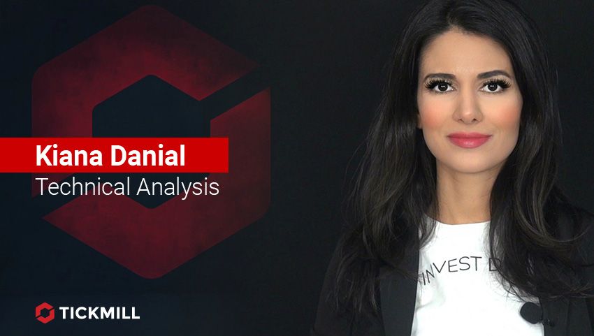 Tickmill 2020年2月28日-usdchf 观点